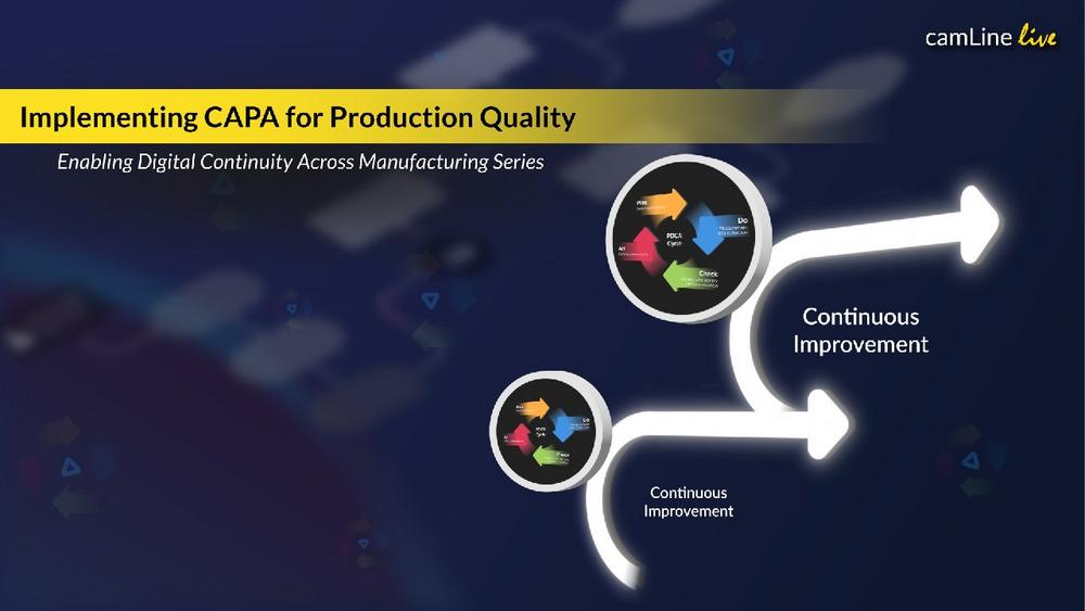 camLine live—Implementing CAPA for Production Quality (Webinar | Online)