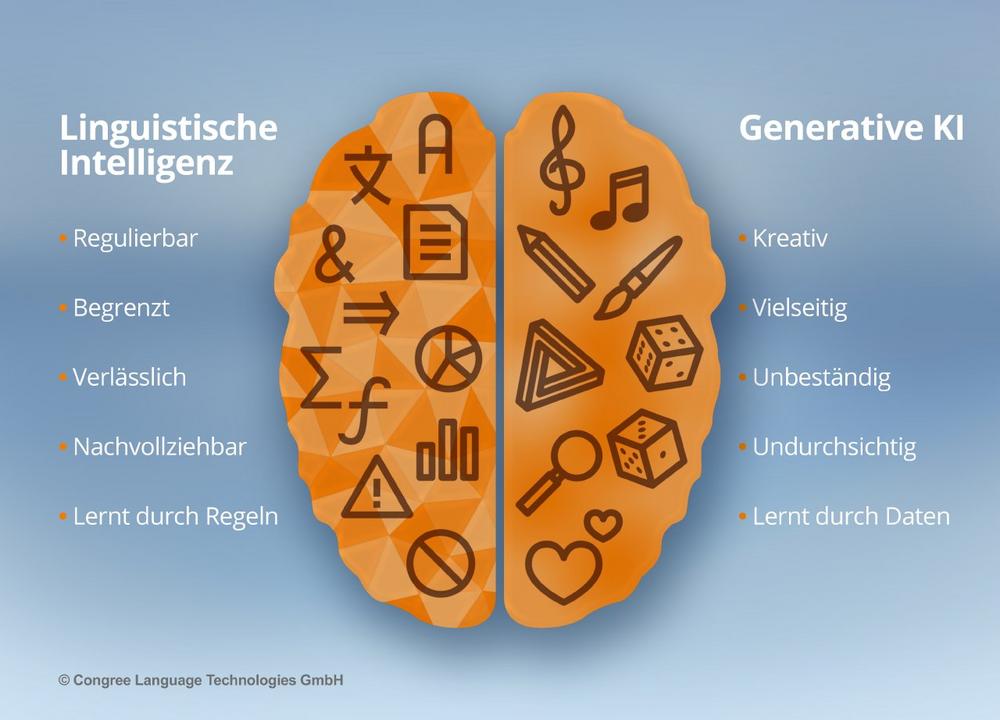 Effiziente Erstellung von Unique Corporate Content mit generativer KI (Vortrag | Stuttgart)