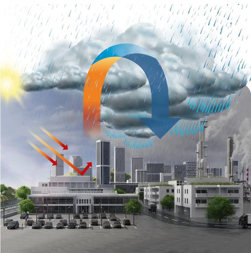 Retentionsdächer – Überflutungsschutz im Brennpunkt der Klimaanpassung (Seminar | Online)