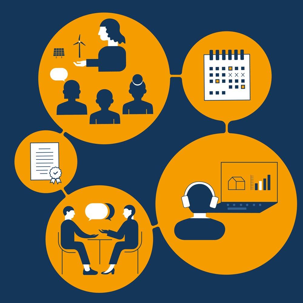 Grundlagen der Bilanzierung für Prozesse und Betriebe (Webinar | Online)