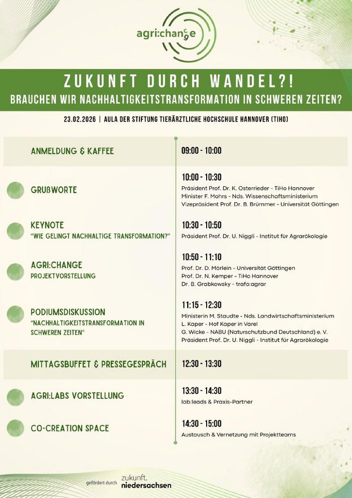 Auftakt des Forschungsprojekts agri:change (Pressetermin | Hannover)